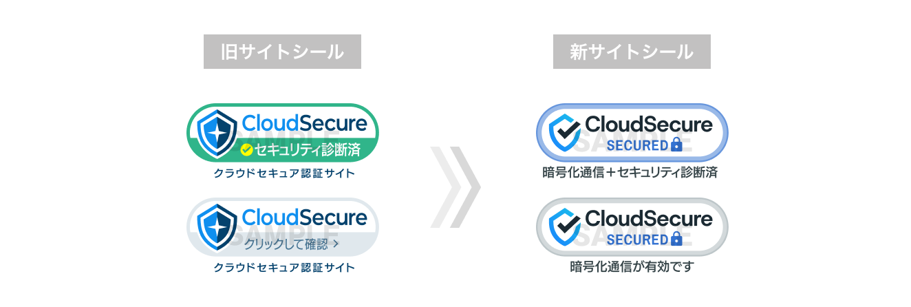 サイトシール